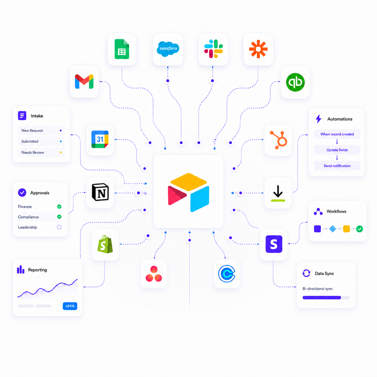 Hundreds of apps and tools Boltflow integrates with